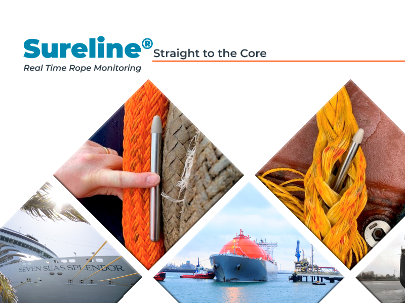 Mooring lines